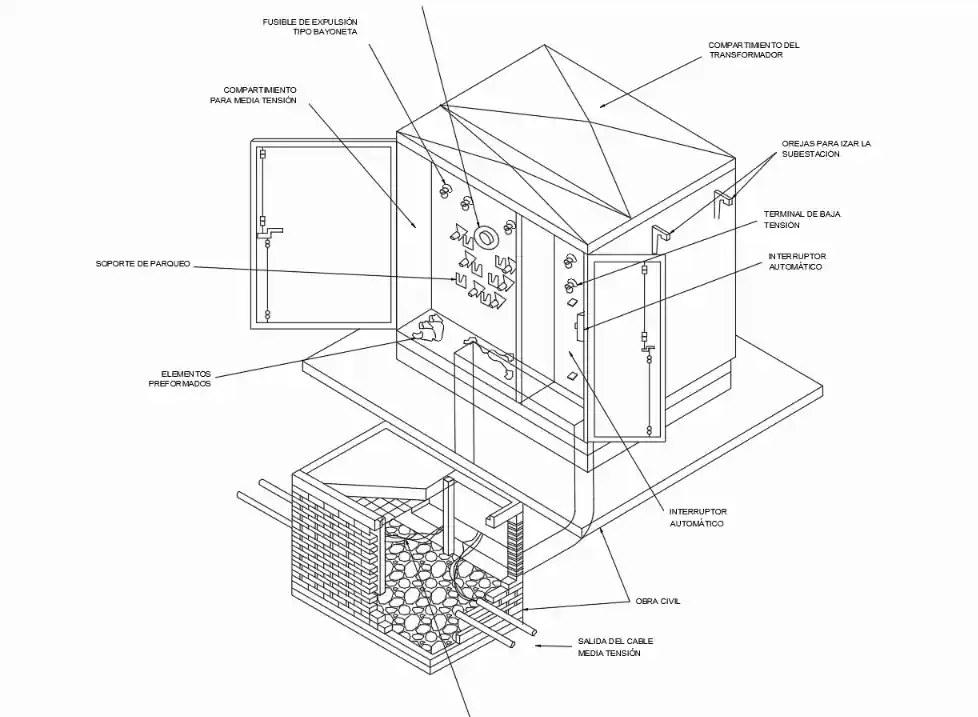 Technical diagram showing the internal structure of a compact substation