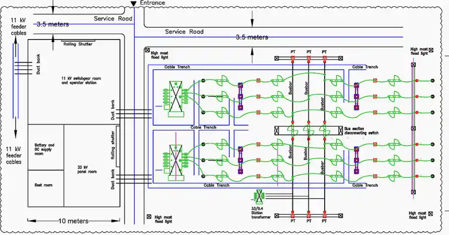 Technical diagram of a 33kV compact substation layout